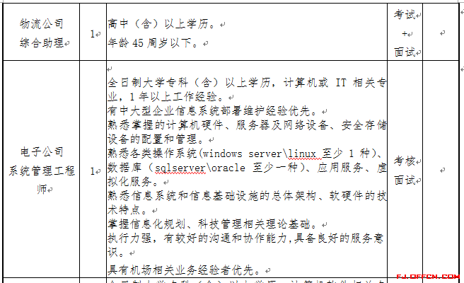 晋江招工信息